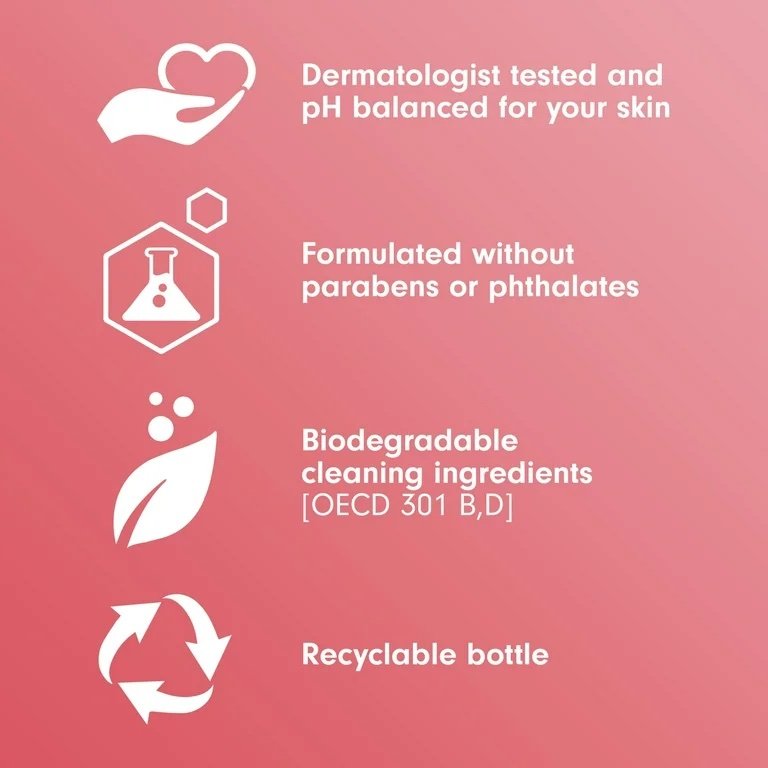 Softsoap Exfoliating Body Wash, All Skin Types, Coconut Butter Bottle 946ml - Image 4